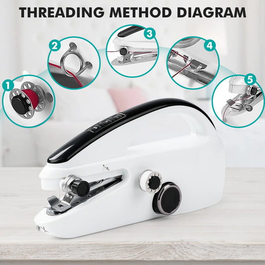 Mini Sewing Machine