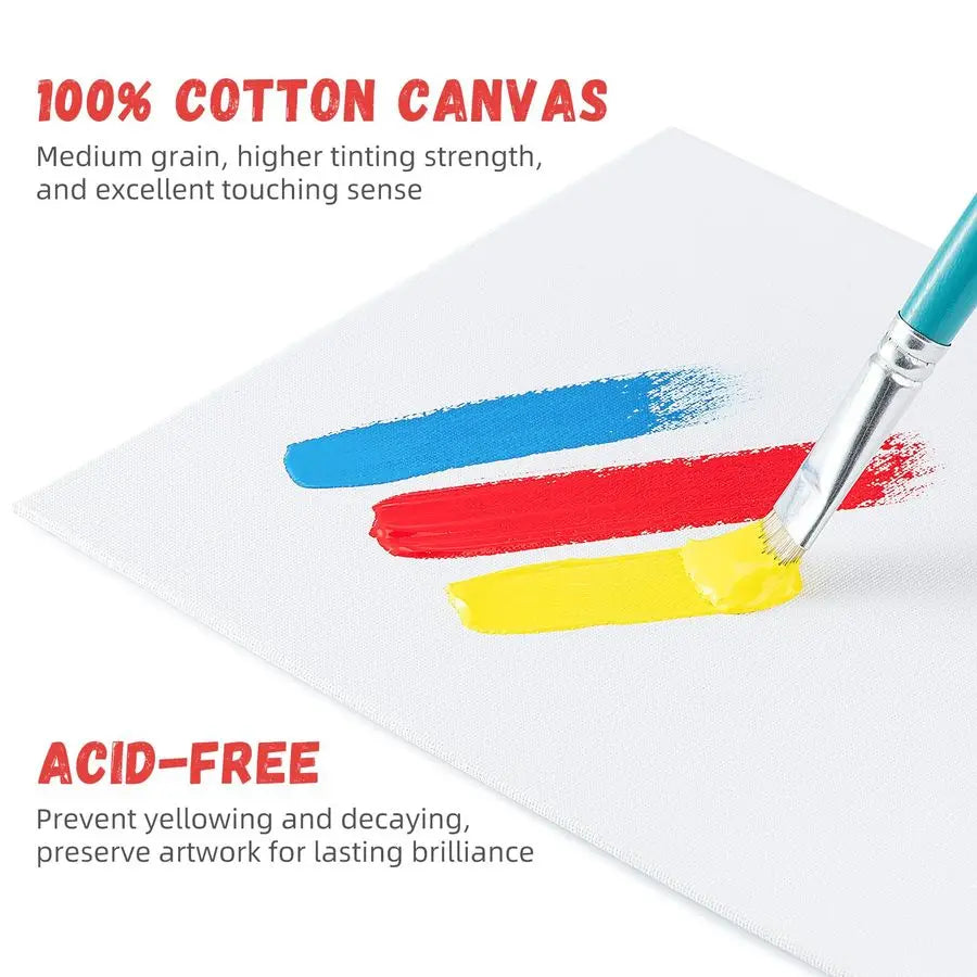 Canvas Boards for Painting